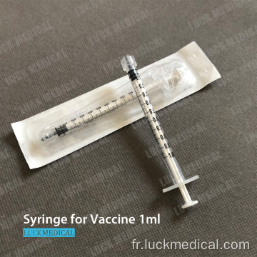 Fliping Sheat Safety Plus Syringe